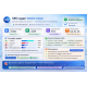 Кейс SEO-аудита сайта Andro-news
