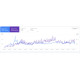 Кейс SEO-продвижения интернет-магазина электроники Androprice