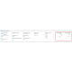 Кейс SEO-продвижения сайта компании Украгроком