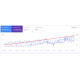Кейс SEO-продвижения милитари магазина SKYHUB